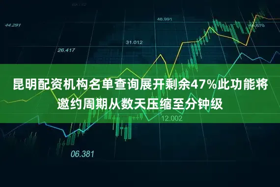 昆明配资机构名单查询展开剩余47%此功能将邀约周期从数天压缩至分钟级